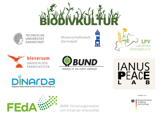 Projektpartner*innen Logos BioDivKultur